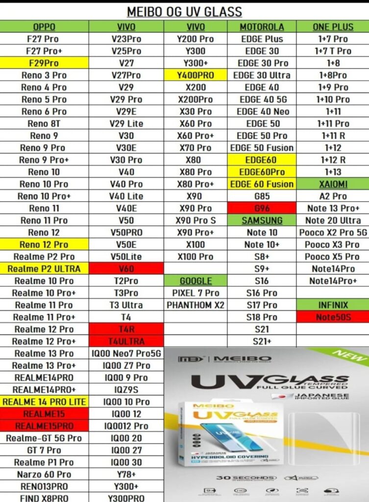 Meibo 30 sec List